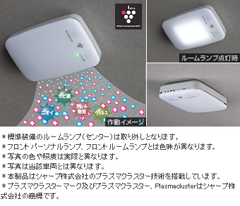 プラズマクラスター搭載ＬＥＤルームランプ