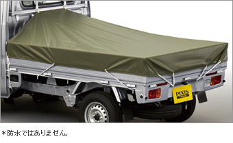 積荷シート
