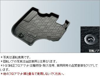 フロアマット(樹脂タイプ)