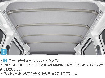 マルチレール