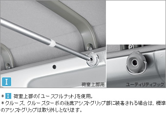 System bar (2 upper)/utility hooks (A)
