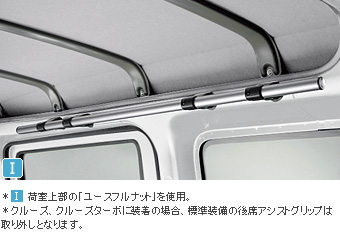 Upper system rail