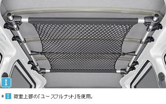 Overhead net (for upper system rail) upper system rail/cross system bar (for upper system rail)/overhead net (for upper system rail)