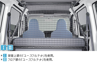 Separation net (for upper system rail) upper system rail/cross system bar (for upper system rail)/separation net/load room hook (2)