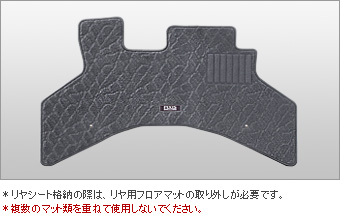 Floor mat (BASIC)