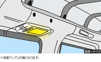 LED room lamp