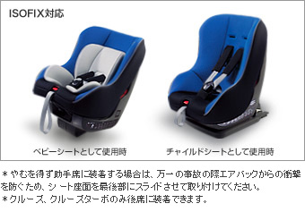 Child seat (NEO G−CHILD ISO tether)