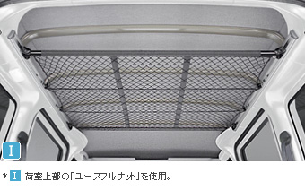 オーバーヘッドネット(マルチレール用) マルチレール/オーバーヘッドネット(マルチレール用)
