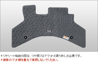フロアマット(ベーシック)