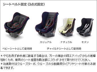 チャイルドシート(ＮＥＯ　Ｇ−ＣＨＩＬＤ　ｂａｂｙ　ＣＡＳＵＡＬ/ＮＡＴＵＲＡＬ/ＭＯＤＥＲＮ)