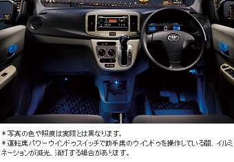 インテリアイルミネーションセット インテリアイルミネーション(センターコンソール/インナーハンドルフロントブルー/フロアフロント　ブルー)