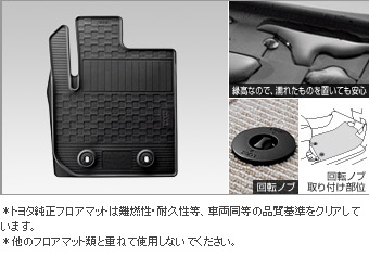 ラバーマット