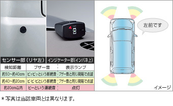 コーナーセンサー(ボイス（４センサー）)