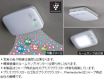 プラズマクラスター搭載ＬＥＤルームランプ