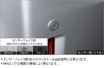 コーナーセンサー（リヤ左右） コーナーセンサー(リヤ左右（ブザーキット）)(フロントリヤ（センサーキット）)