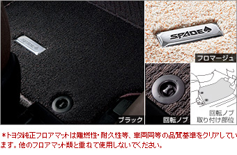 フロアマット(ラグジュアリータイプ)