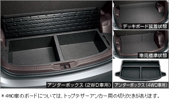 デッキボード＆ボックス