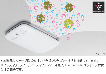 プラズマクラスター搭載ＬＥＤルームランプ