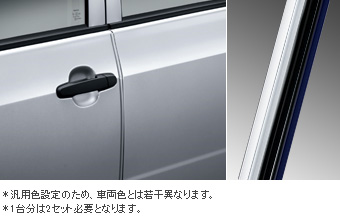 ドアエッジプロテクター(樹脂製　２本入)