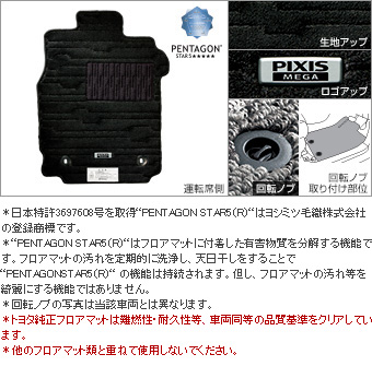 フロアマット(デラックス　高機能タイプ)