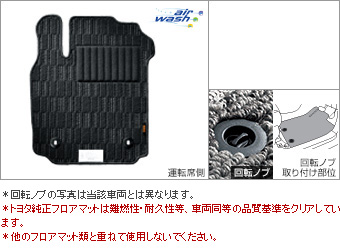 フロアマット(ベーシック)