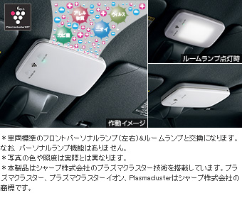 プラズマクラスター搭載ＬＥＤルームランプ
