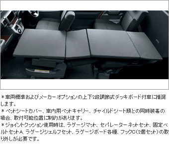 ジョイントクッション