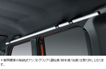 アッパーシステムレール