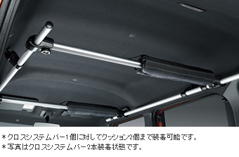 クッションセット クロスシステムバー/クッション/アッパーシステムレール/クッション(追加用)