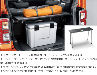 ラゲージボードセット（テーブル用脚付） ラゲージボード(テーブル用脚付き)/ユーティリティフック　Ａ(１個)