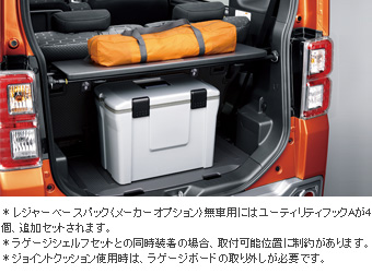 ラゲージボードセット（テーブル用脚無） ラゲージボード(テーブル用脚なし)/ユーティリティフック　Ａ(１個)