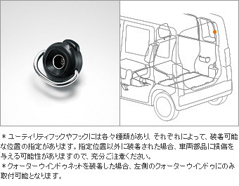 ユーティリティフック　Ｃ(１コ)