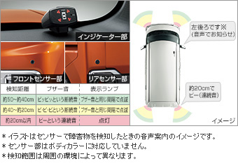 コーナーセンサー(ボイス（４センサー）)