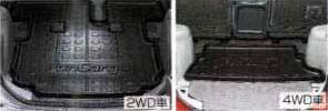 Luggage tray