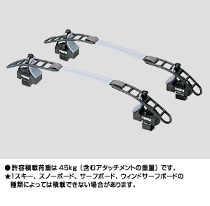 surishisutemuratsuku (surf board attachment)