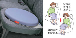 Turn cushion