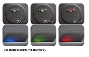 Sound illumination