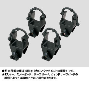 Roof rack attachment