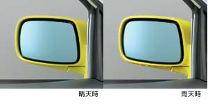 Outer mirror