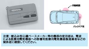 Key free system