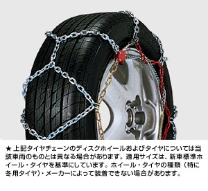 One-touch alloy steel chain
