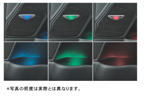 Sound illumination