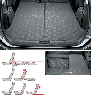 Long luggage mat