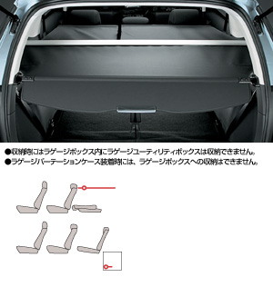 Tonneau cover