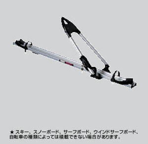surishisutemuratsuku (cycle attachment)