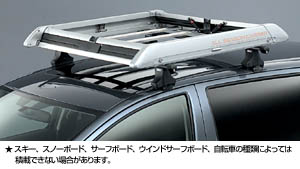 All season carrier (for suri)