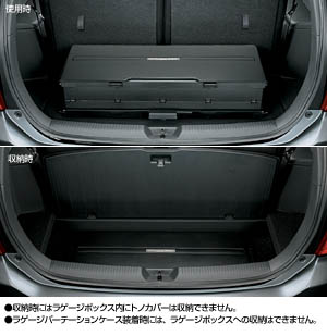 Luggage utility box