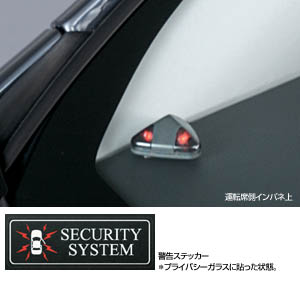 Automatic alarm (besukitsuto non multiple)