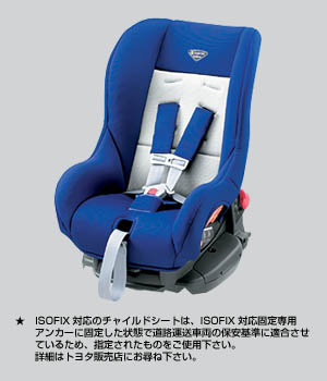 Seat base (G−Child ISO base (tezataipu))