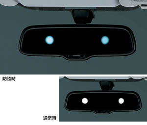 The automatic anti it is glaring mirror